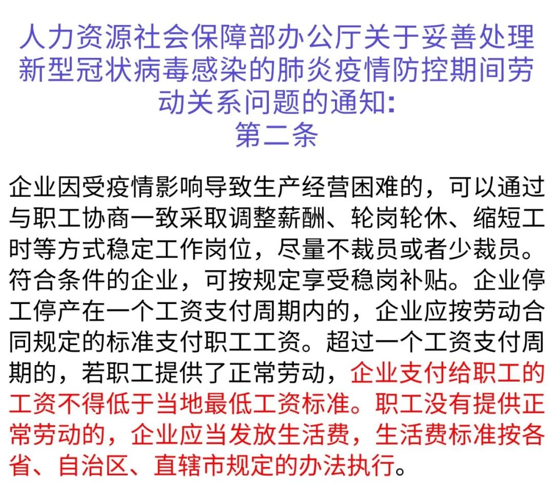 What To Do If Salary NOT Given During February