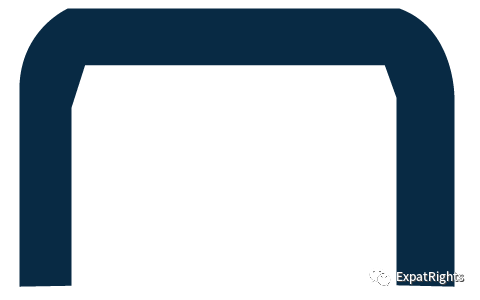 Foreign Students In China Should Be Allowed To Work