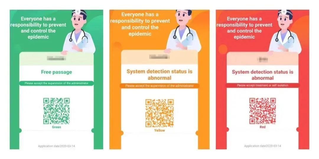 How To Get Your Green Health Code Almost Anywhere In China!